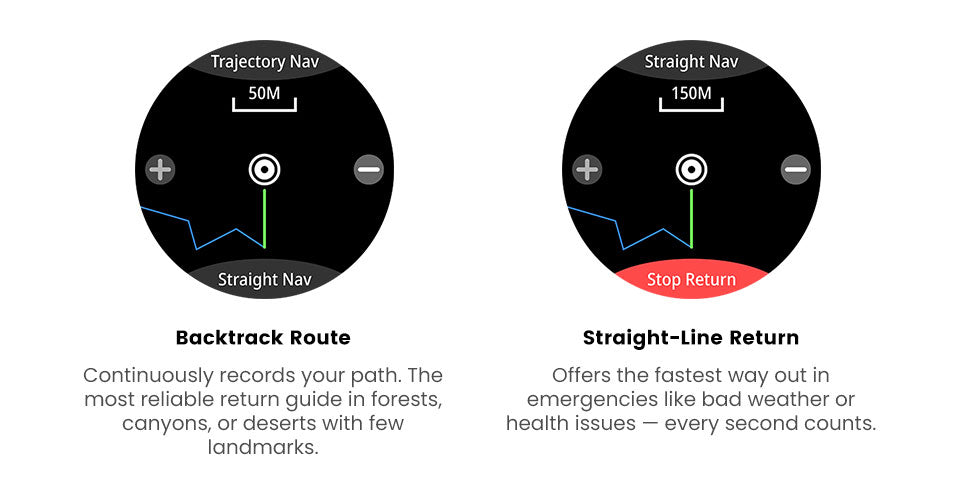 Smartwatch C31 Sports GPS Orange