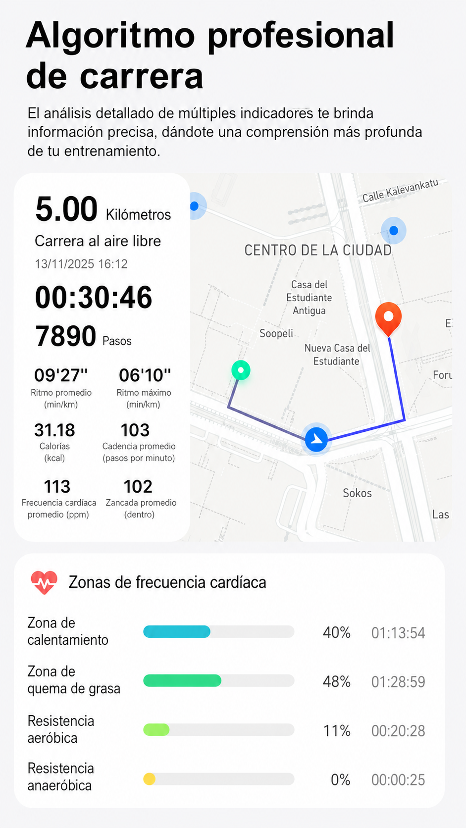 Smartwatch DTG9 GPS 1.32"