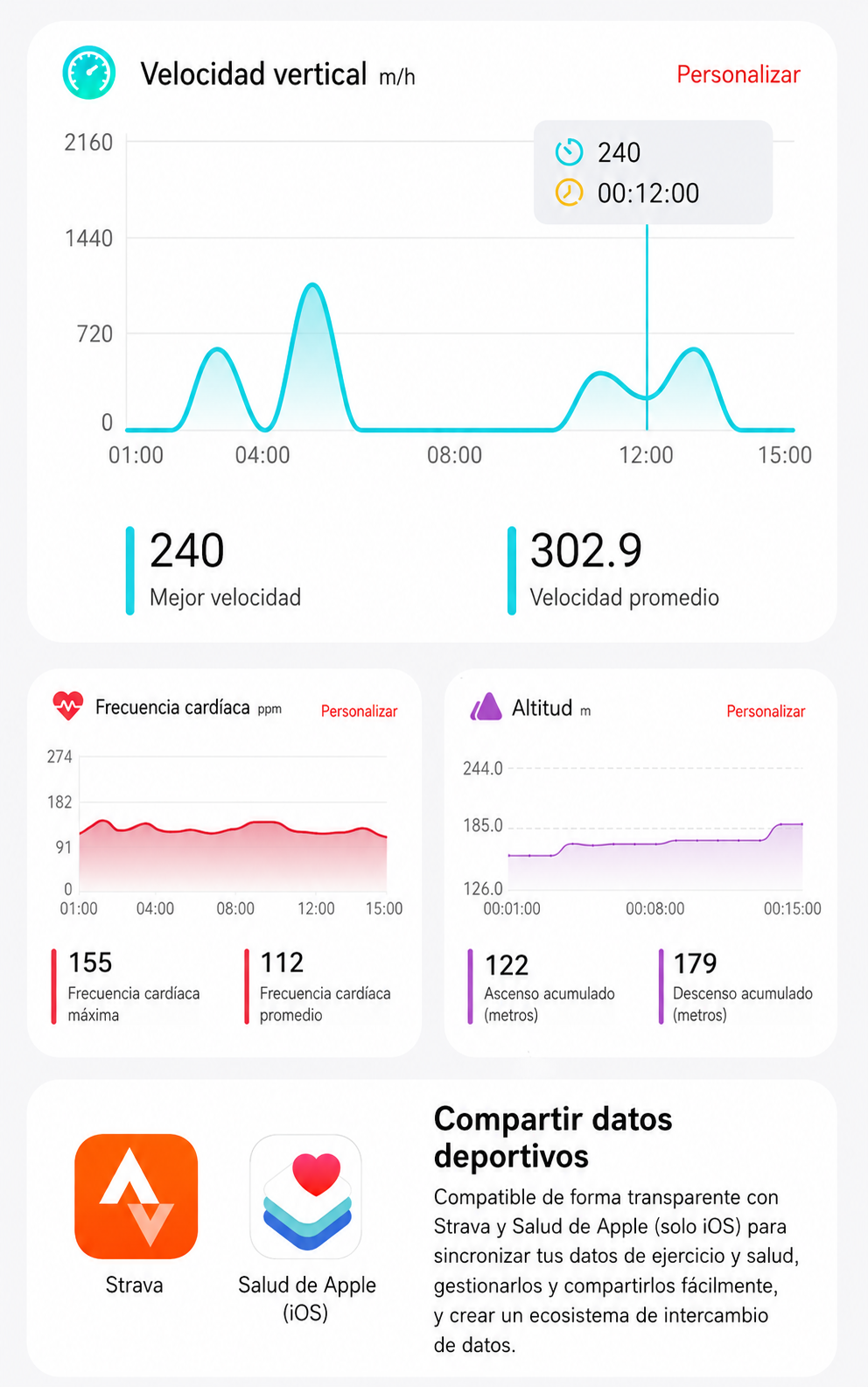 Smartwatch DTG9 GPS 1.32"