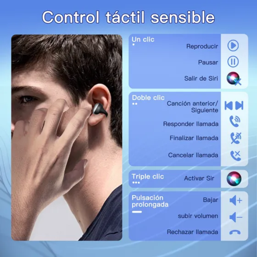 Auriculares Inalámbricos Bluetooth Kieslect Earbuds Open